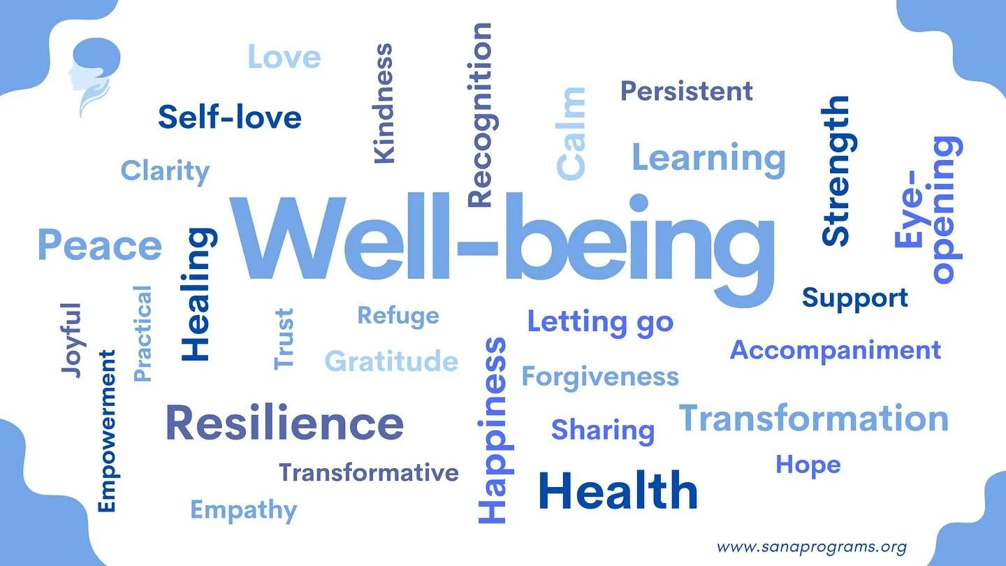 World Mental Health Day π
These words aren’t ours.β¨They belong to women coffee farmers in SANA. Words they chose to describe what it means to finally have emotional and psychological support.
“Peace.” “Courage.” &ldquo