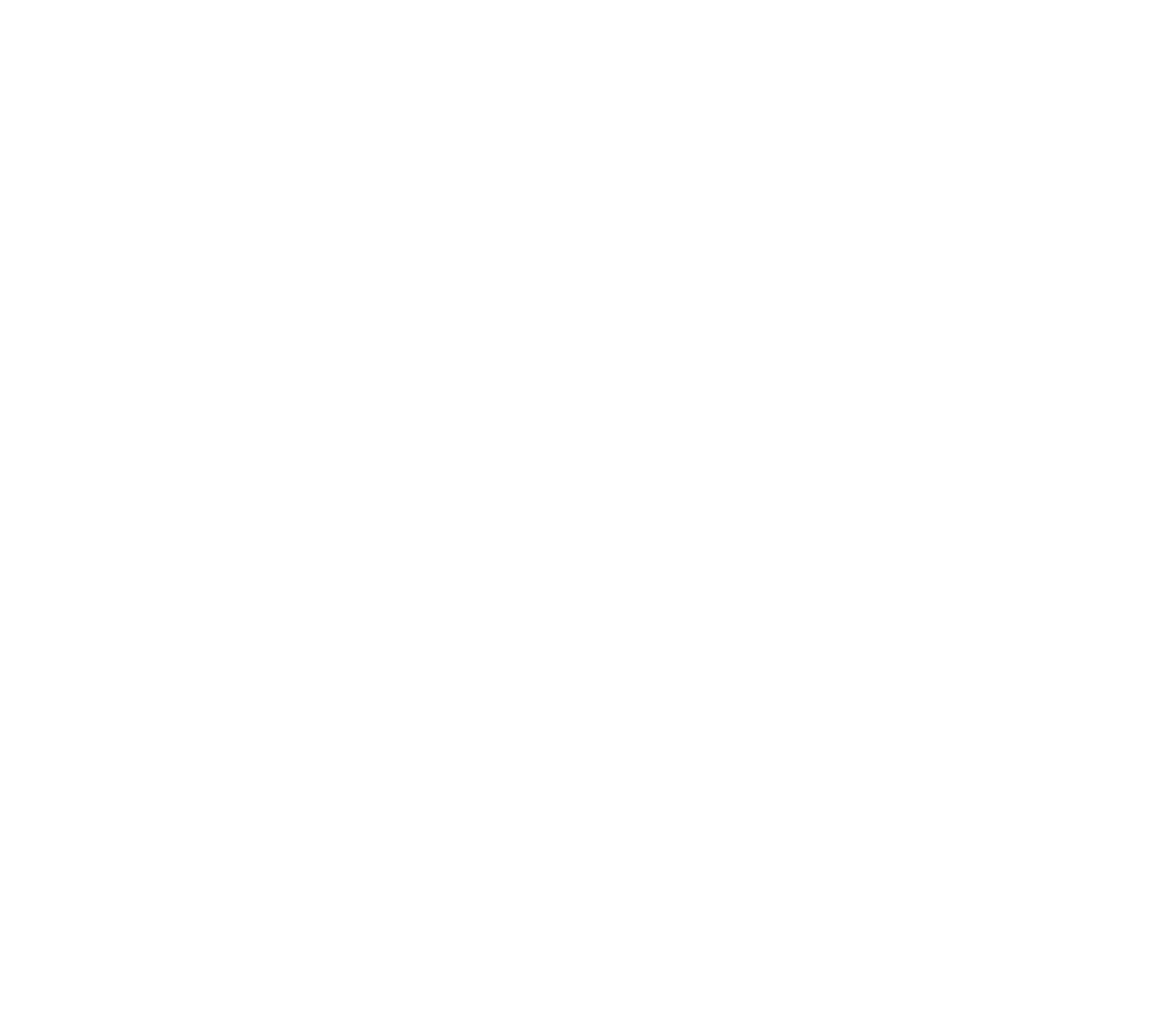 Best Kept Travel