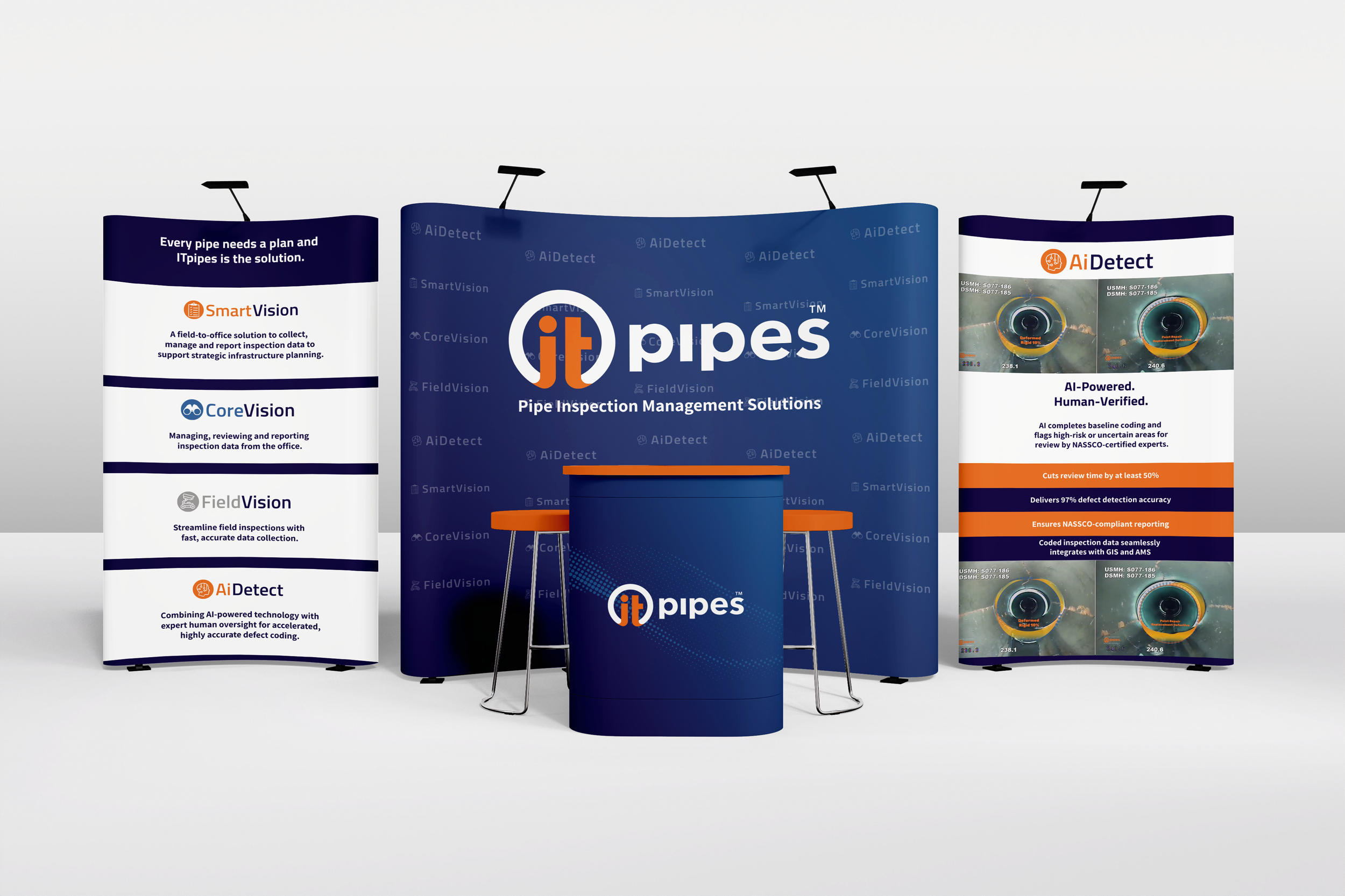 ITpipes