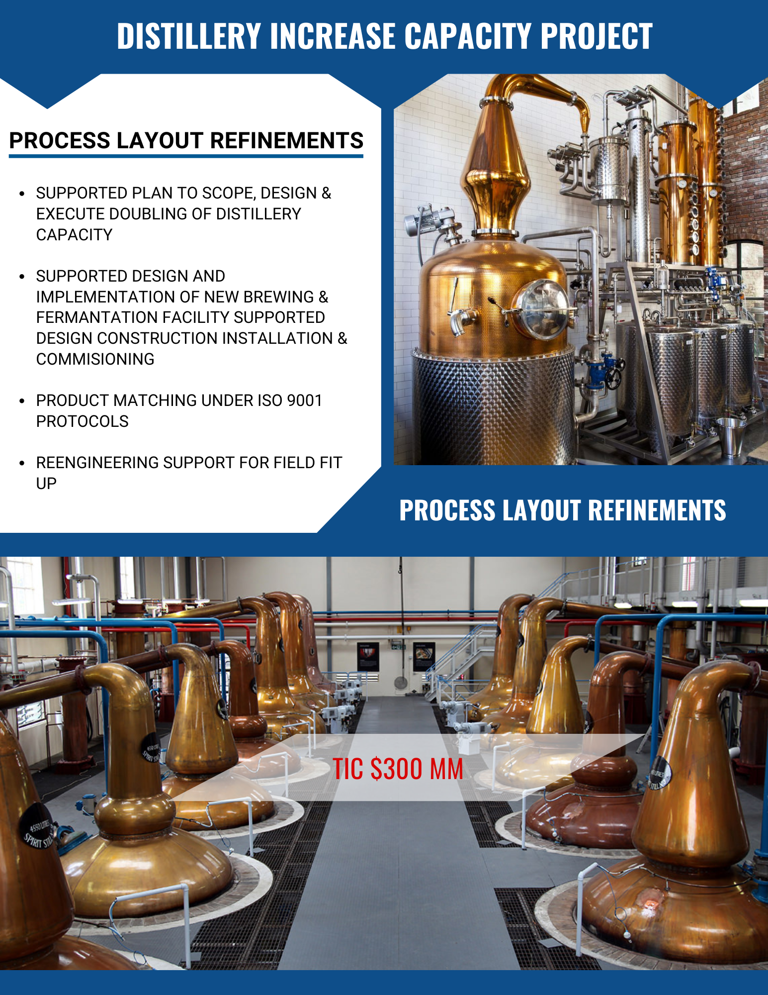 DISTILLERY INCREASE CAPACITY PROJECT