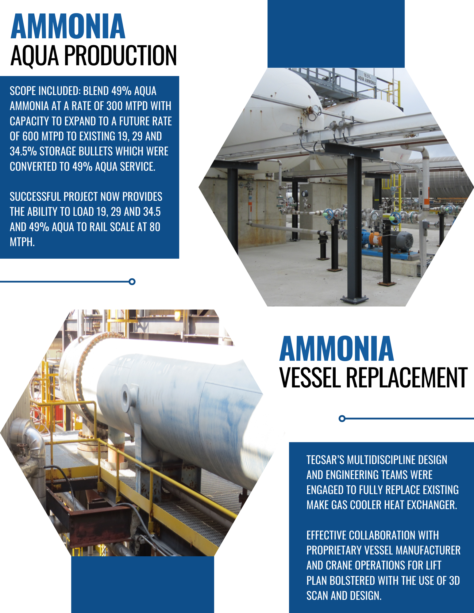AMMONIA AQUA PRODUCTION / AMMONIA VESSEL REPLACEMENT