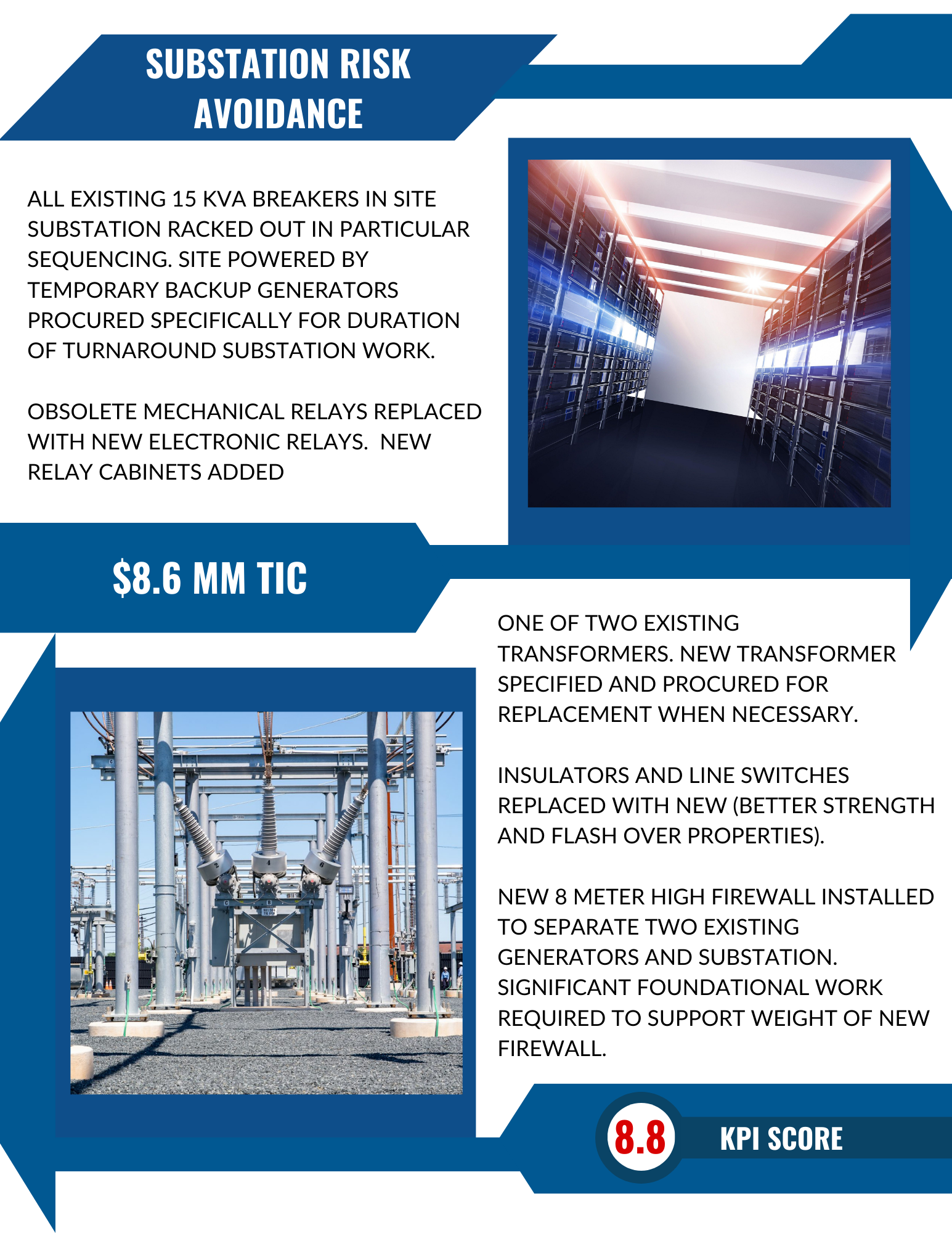 SUBSTATION RISK AVOIDANCE