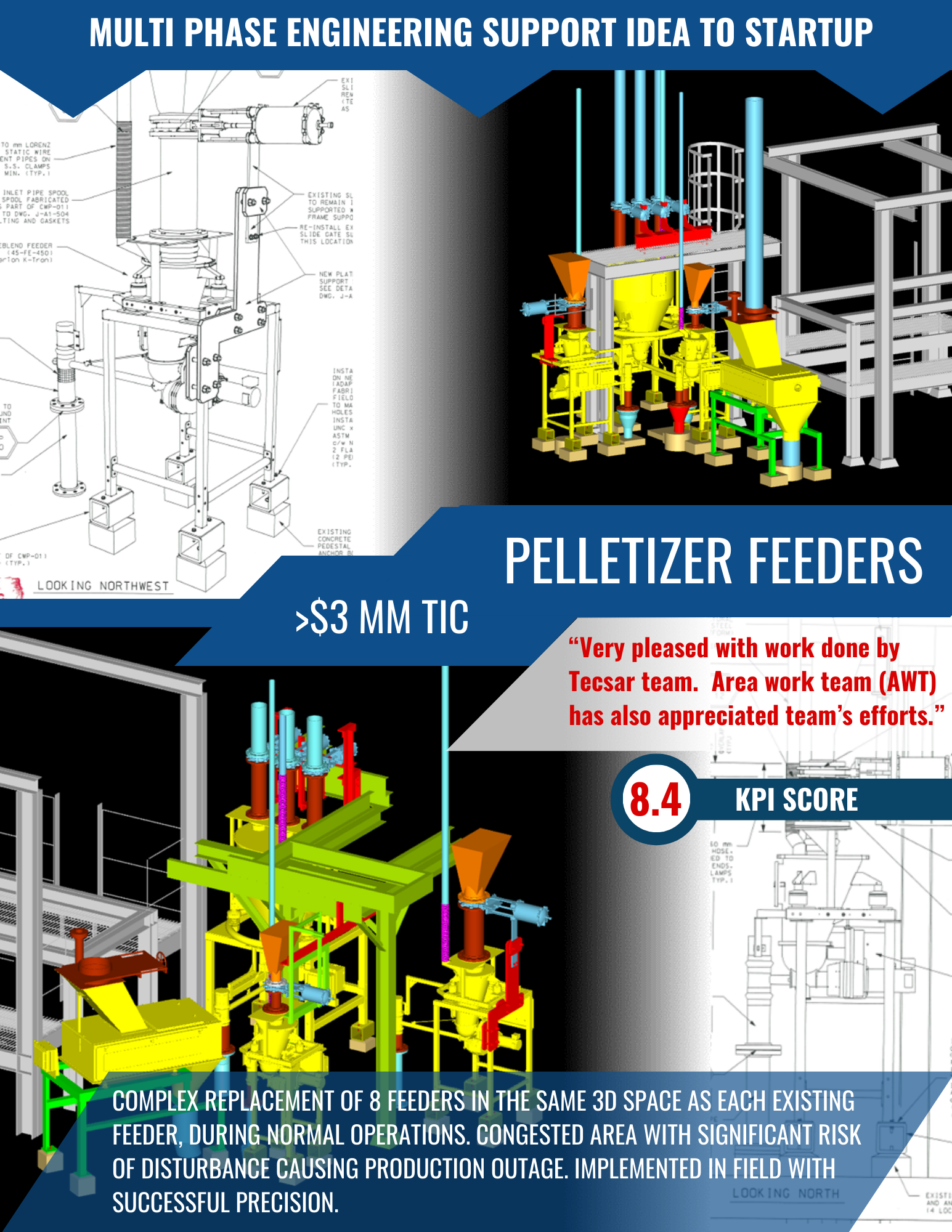 PELLETIZER FEEDERS