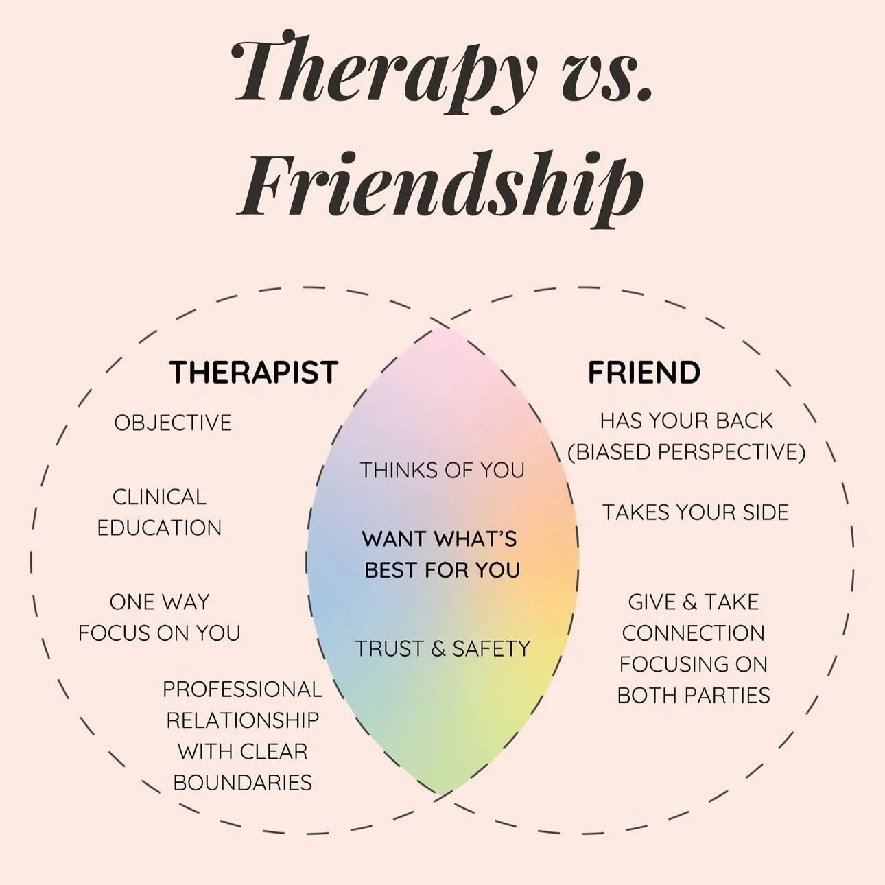 At Julie Thomason &amp; Associates, we are now booking online services for all of B.C. and Canada for: 

+ Children and Teens
+ New Mom Support 
+ Couples and Families 

+ S-x Therapy for Women
+ Mental Health 
+ ADHD

+ Abuse and Complex trauma
+ Do