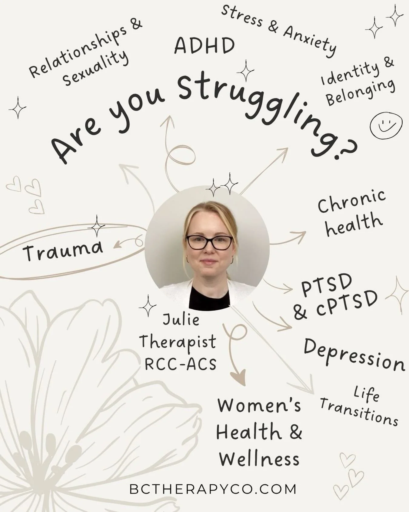 Does any of this feel familiar?

You don&rsquo;t have to navigate these challenges on your own. Our practice is dedicated to supporting women and gender-diverse individuals to feel connected and supported on their path to healing.

We have openings f