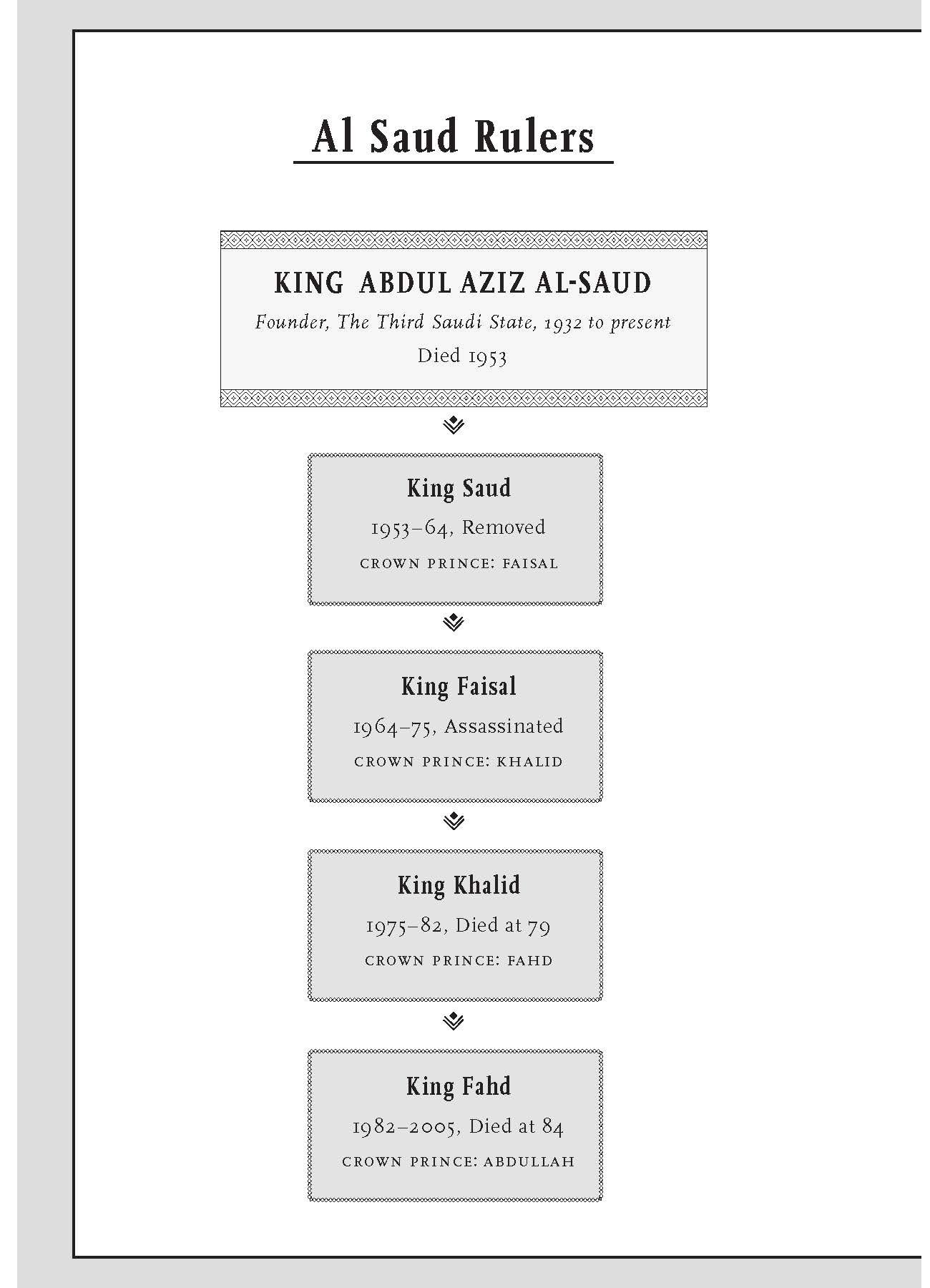Man Who Would Be King PROLOGUE_Page_08.jpg