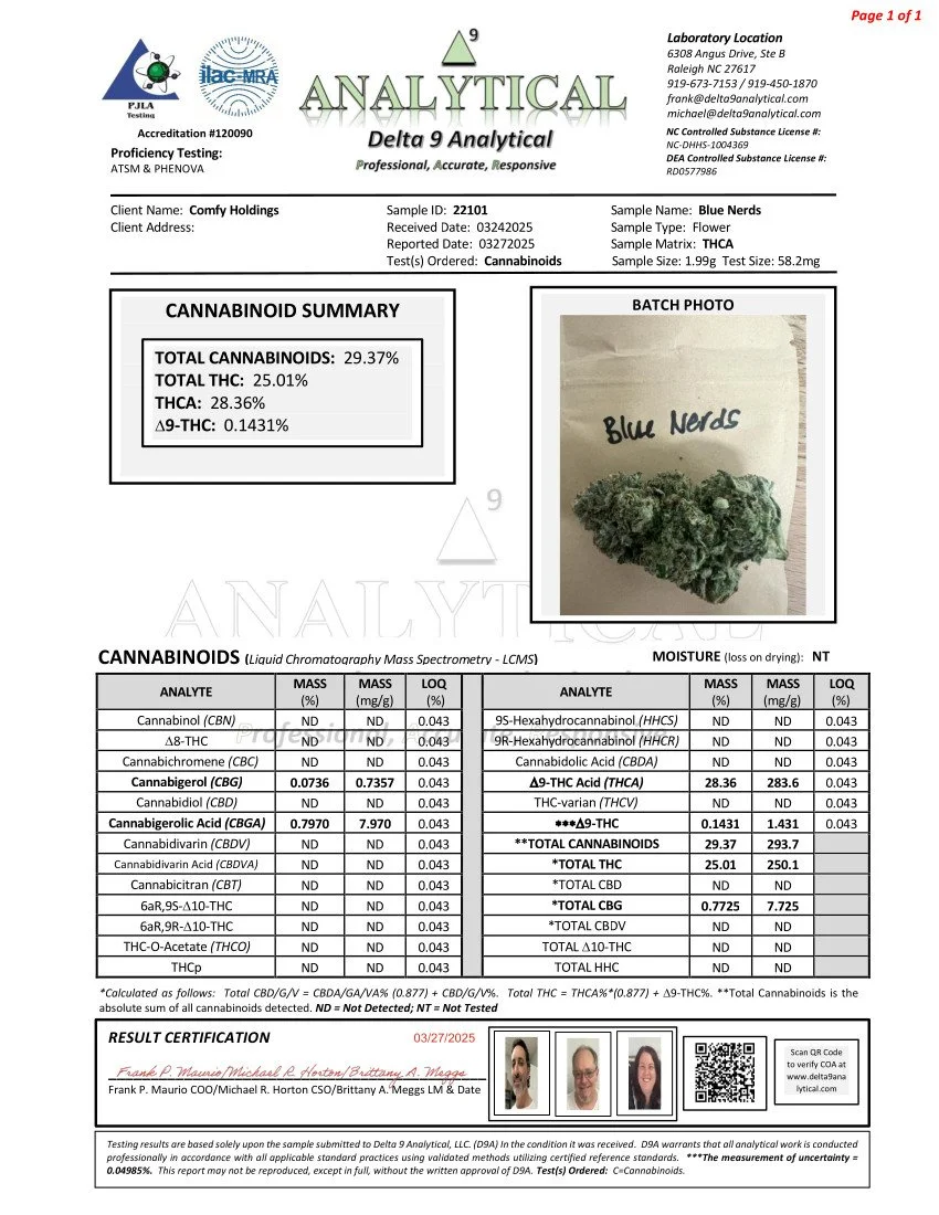 A photo of a small paper bag labeled 'Blue Nerds' containing cannabis buds.