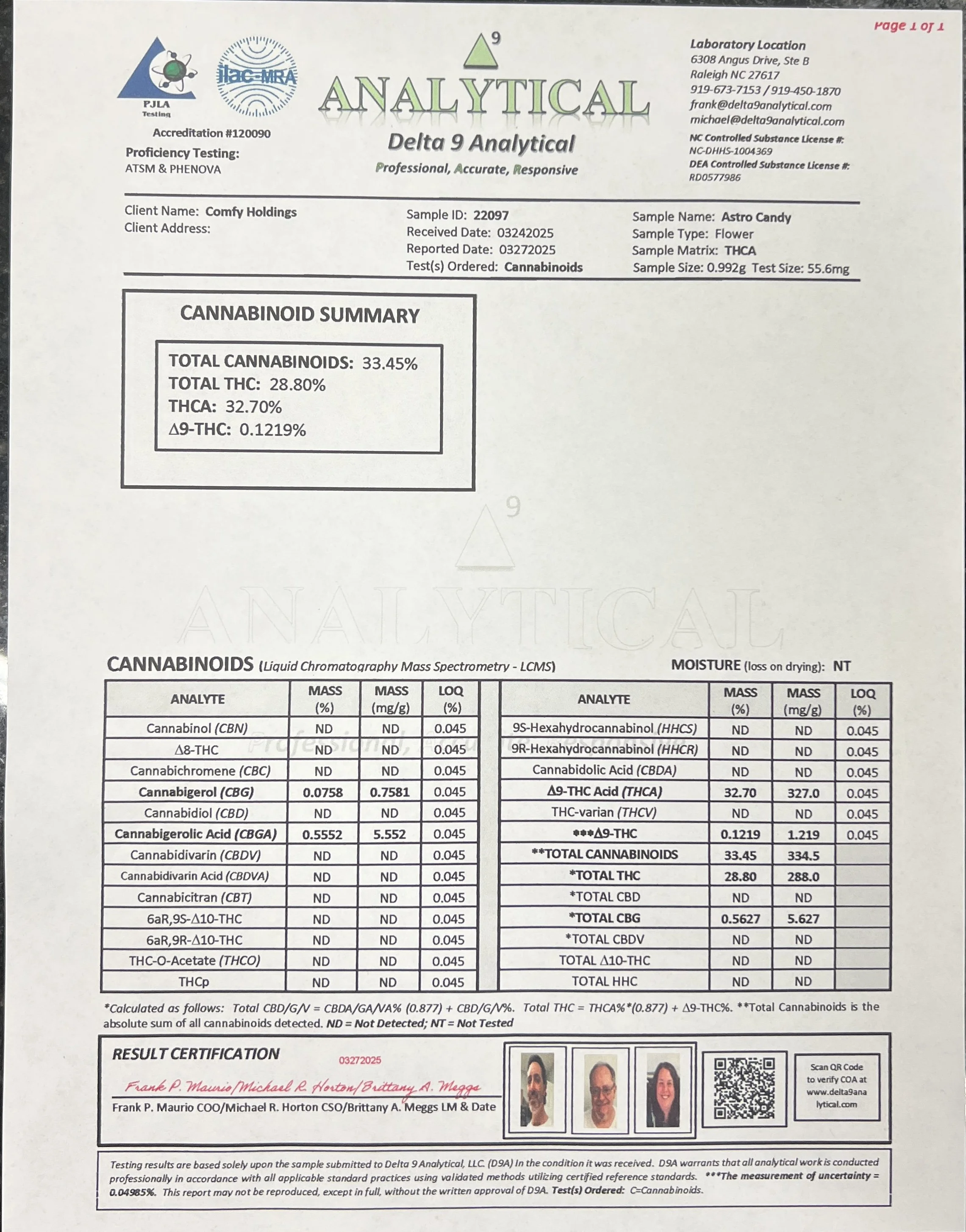 Laboratory report showing cannabinoid test results for a sample named Astro Candy. The report includes data on cannabinoids like THC and CBD with percentage and mass values, along with a photo section featuring three people, a QR code, and the lab's contact information.
