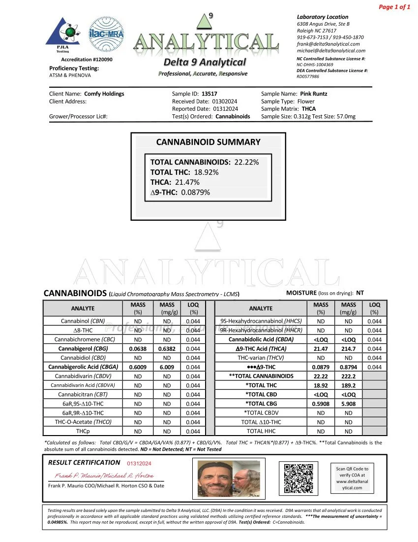 Laboratory report showing cannabinoid profile for a sample named Pink Runtz, including total cannabinoids, THC, THCA, and Δ9-THC percentages, with client details, test details, and certification signatures.