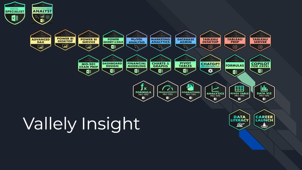  VALLELY INSIGHT DATA ANALYTICS  