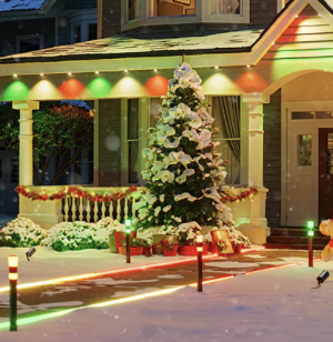 IS permanent Lighting a good choice for me?