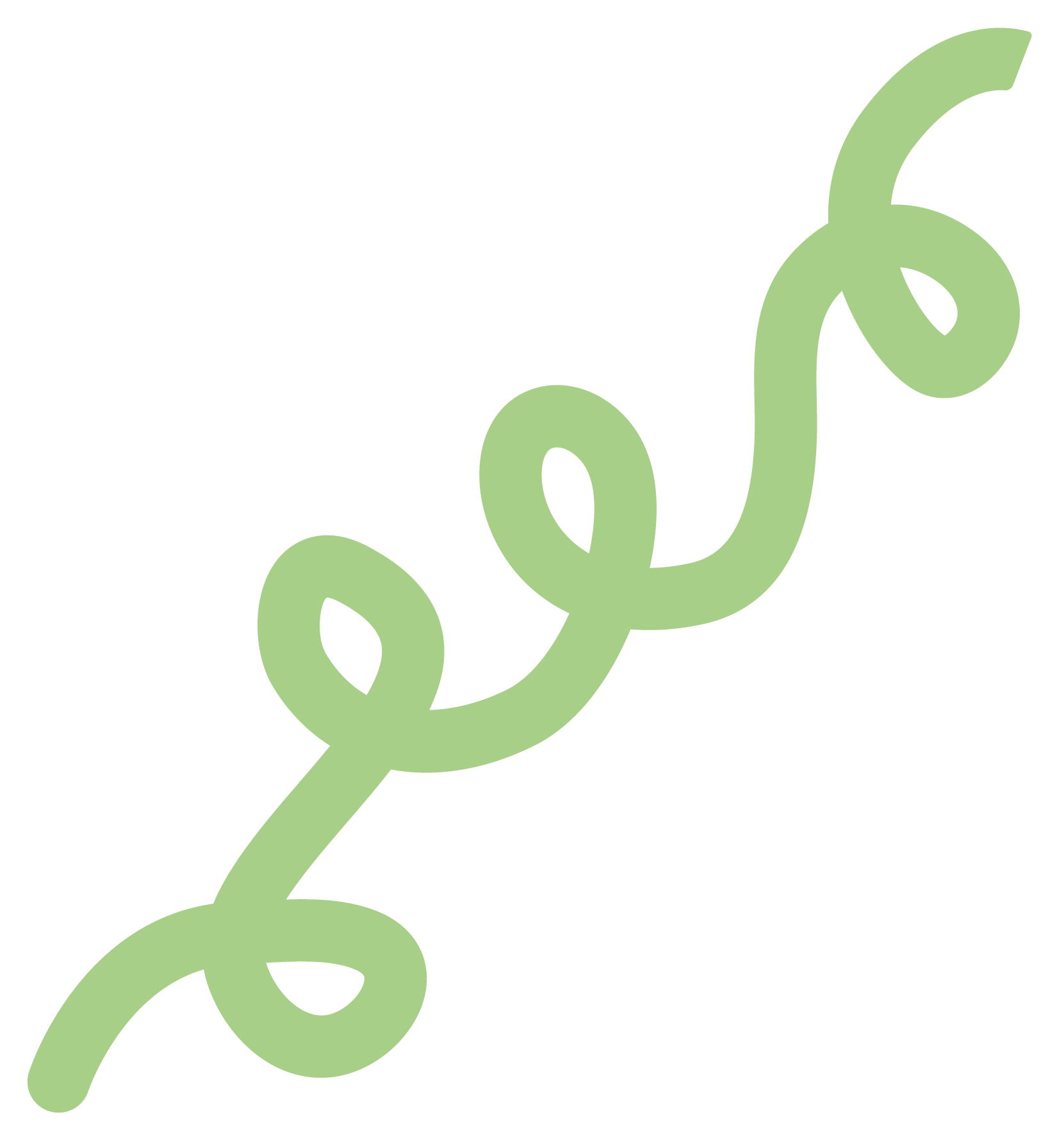 Graph of a green train track with four curved sections on a black background.
