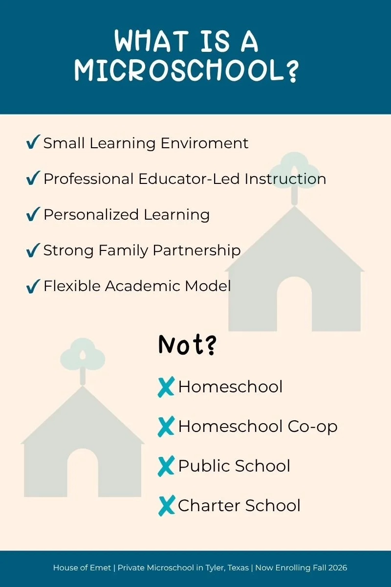 Infographic explaining what a microschool is and how it differs from homeschooling and traditional schools.