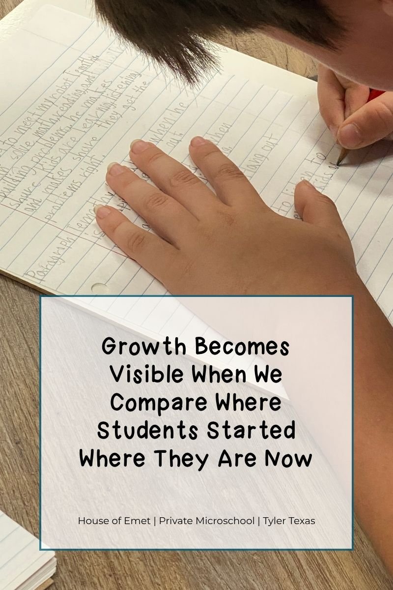 Student writing samples demonstrating academic growth over time.