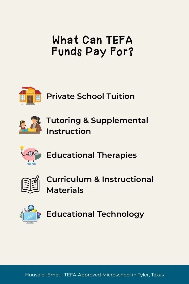 Infographic listing what TEFA funds can pay for including private school tuition, tutoring, educational therapies, curriculum, and technology, from House of Emet in Tyler, Texas