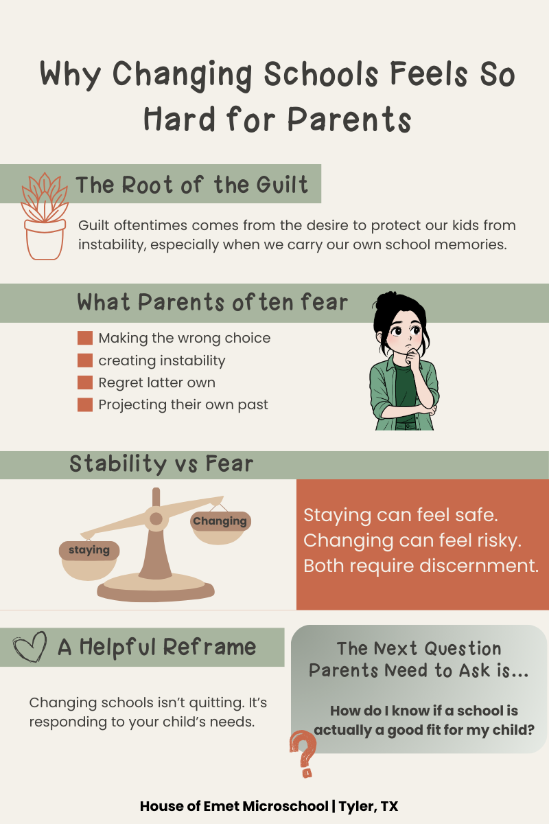 Infographic explaining why parents feel guilty about changing schools and how to reframe the decision