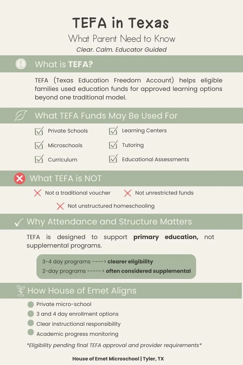 Infographic explaining TEFA in Texas including eligibility, uses, and education options