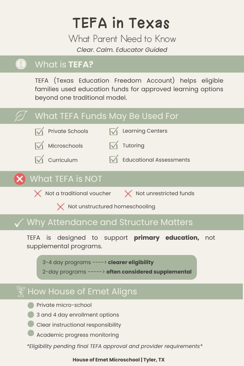 Tefa Program TEFA in Texas: A Clear, Parent-Friendly Guide from an Educator — The ...