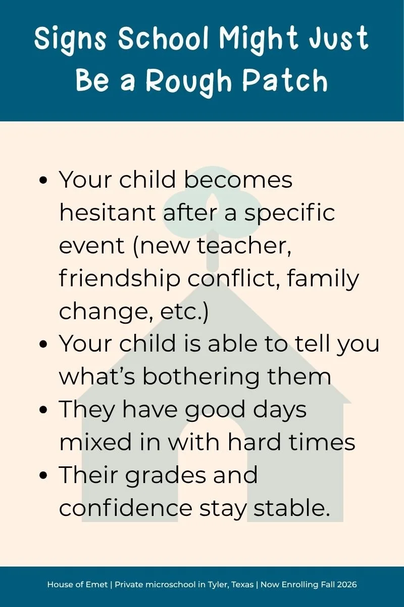 Infographic listing signs that school struggles may be temporary rough patch, from House of Emet microschool in Tyler, TX