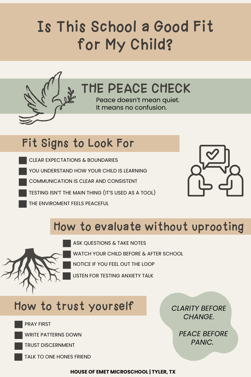 Infographic checklist helping parents evaluate if a school is a good fit for their child
