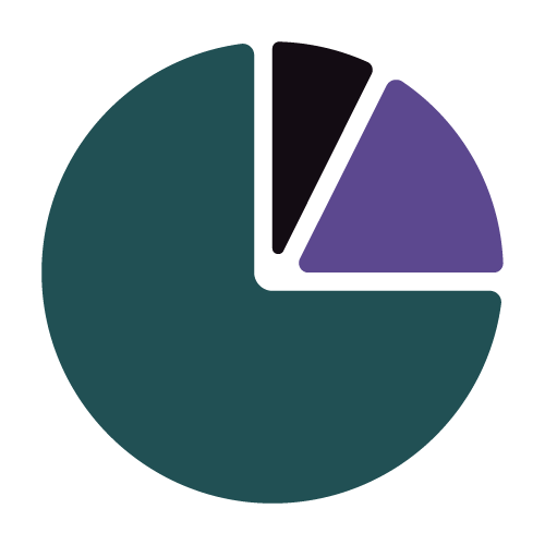 analysis and research pie chart icon