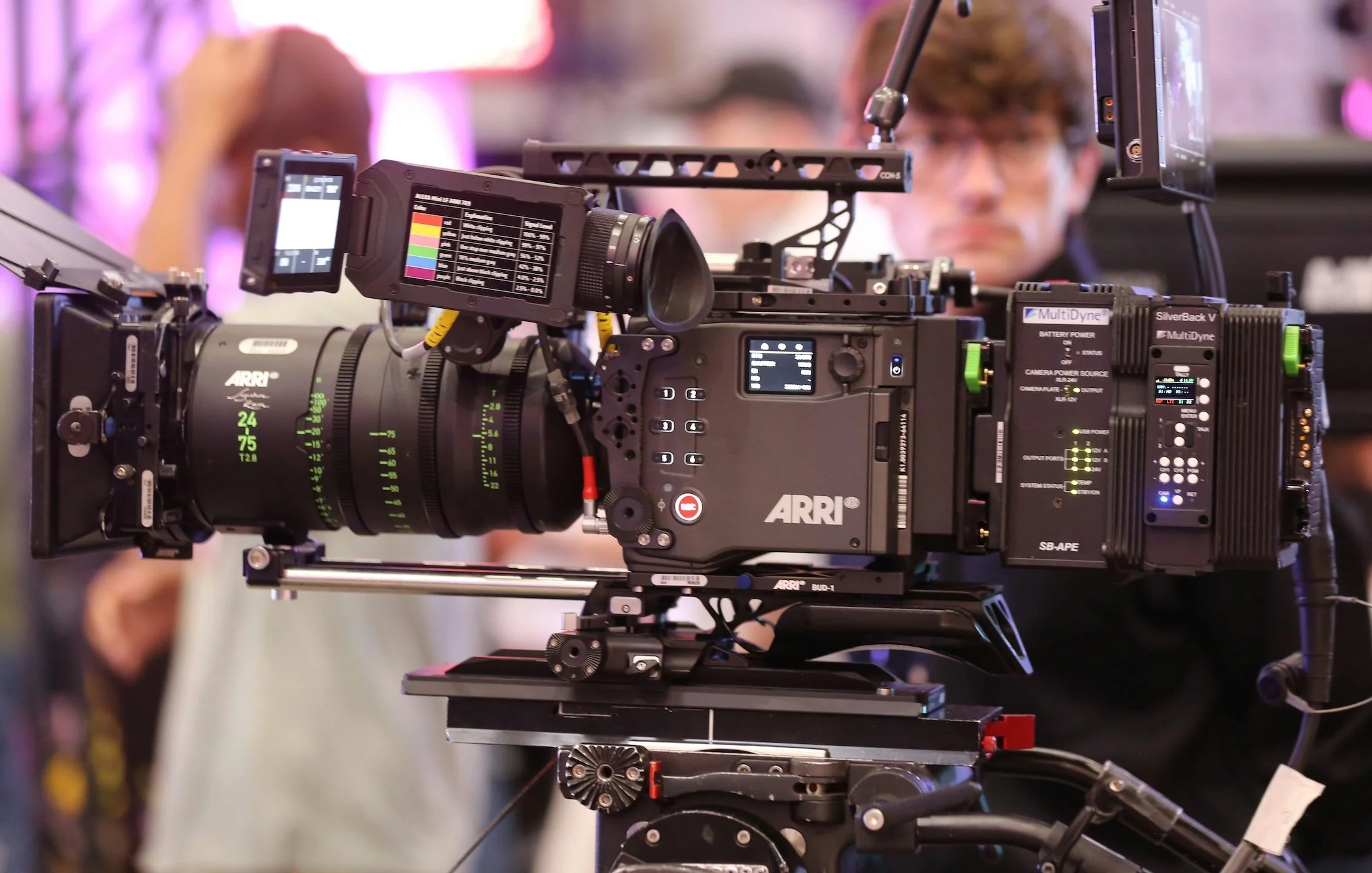 They Want What You Have