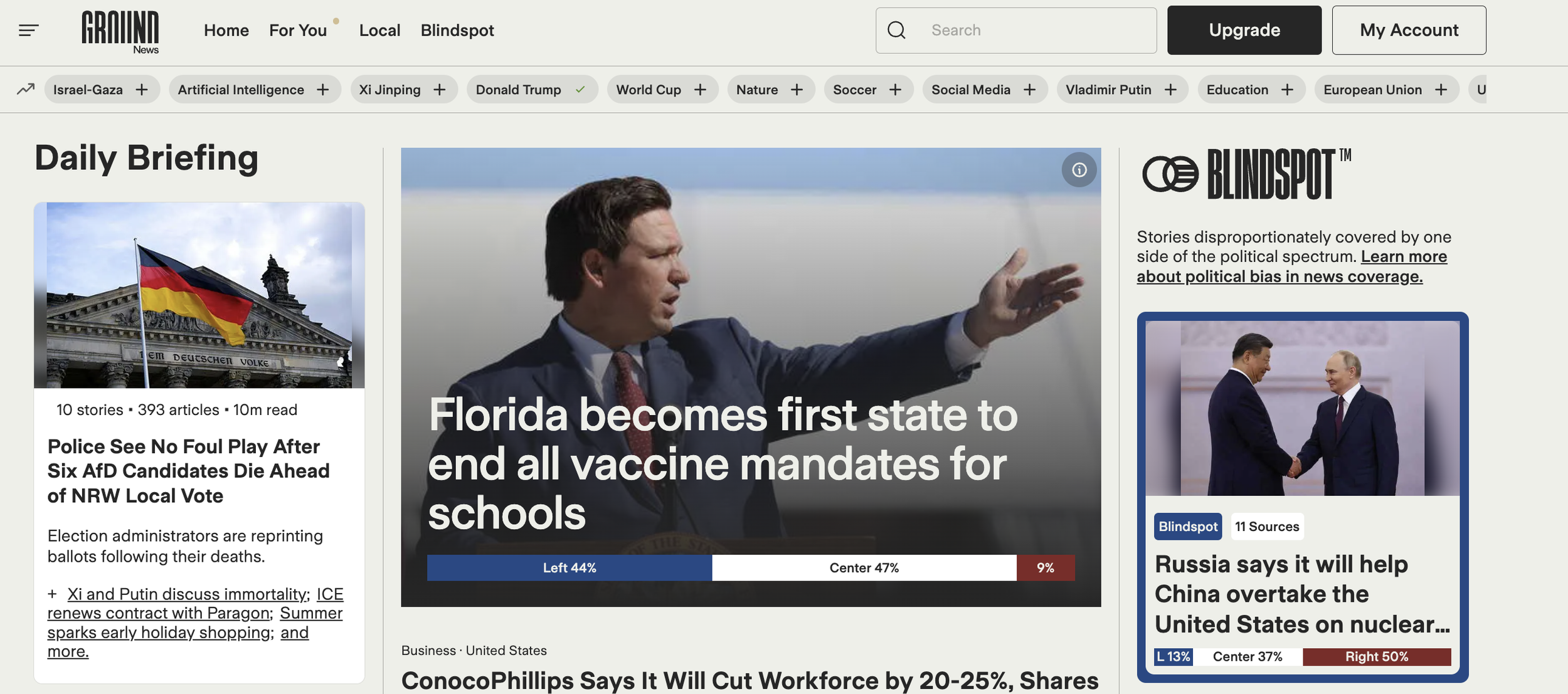 Should We View the News We Consume Through a Bias Filter?