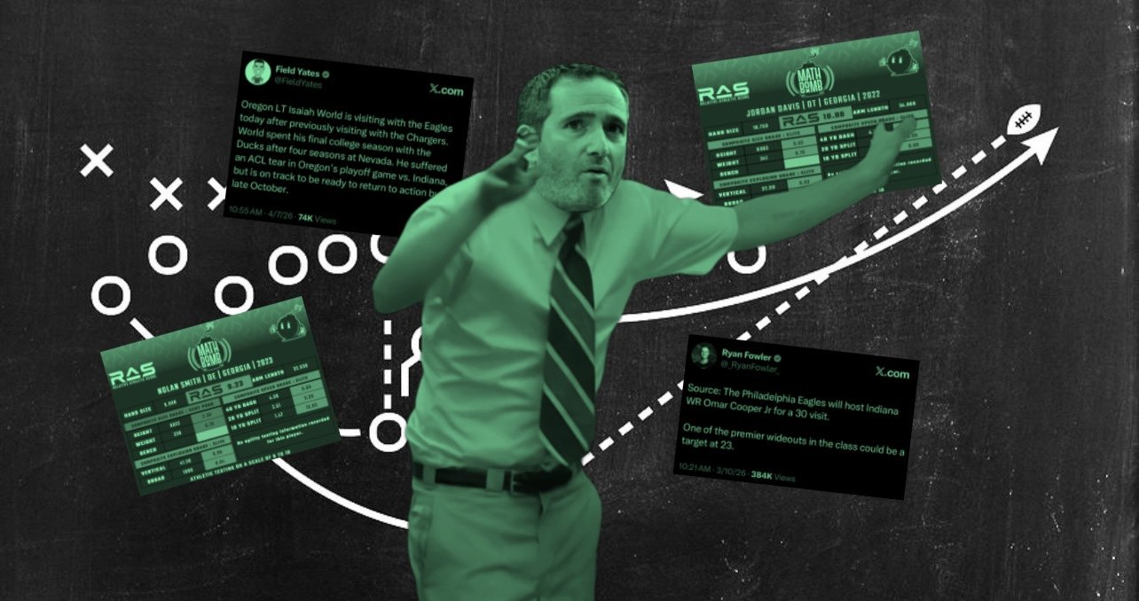 What Actually Matters for the Eagles During the Pre-Draft Process?