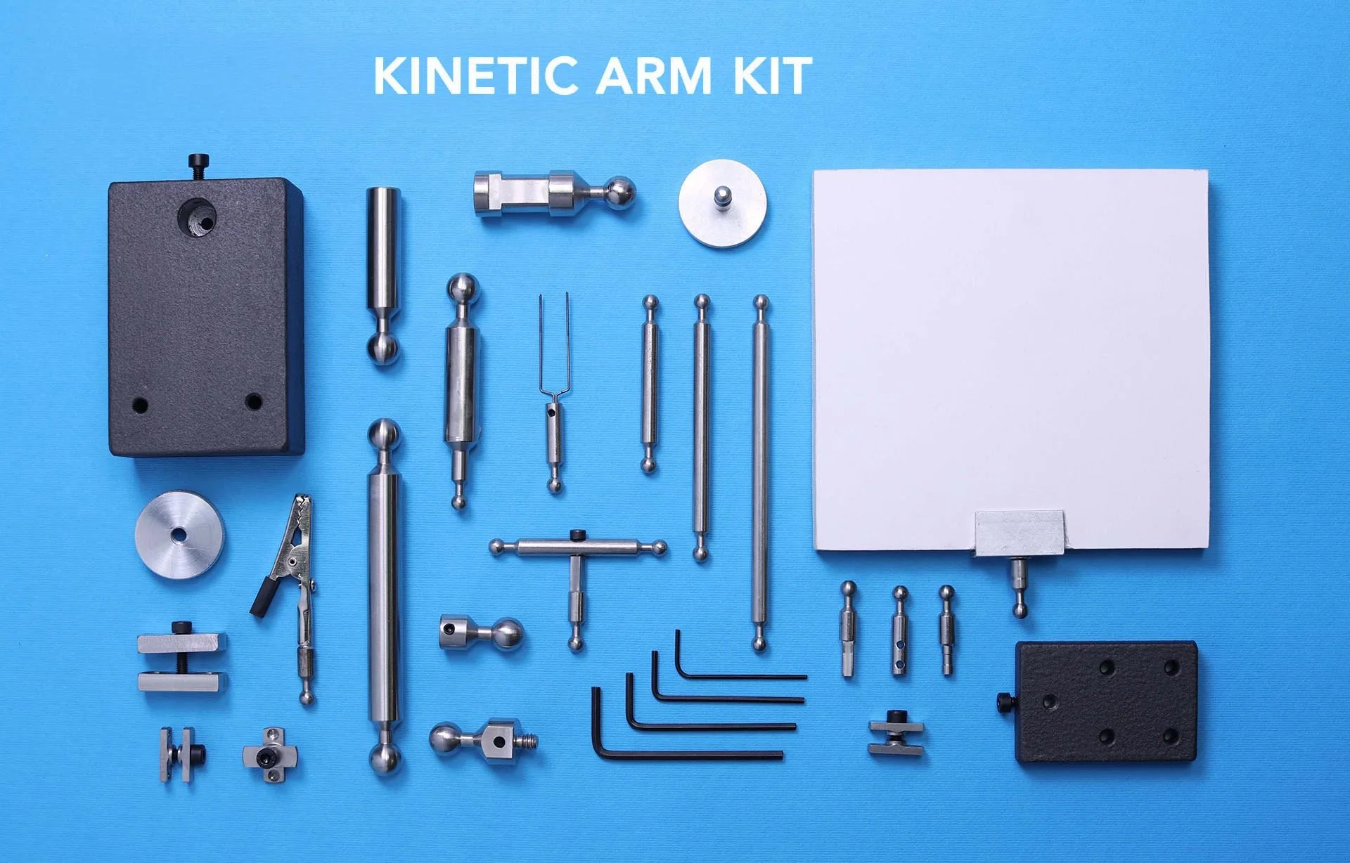 Rigging kit
