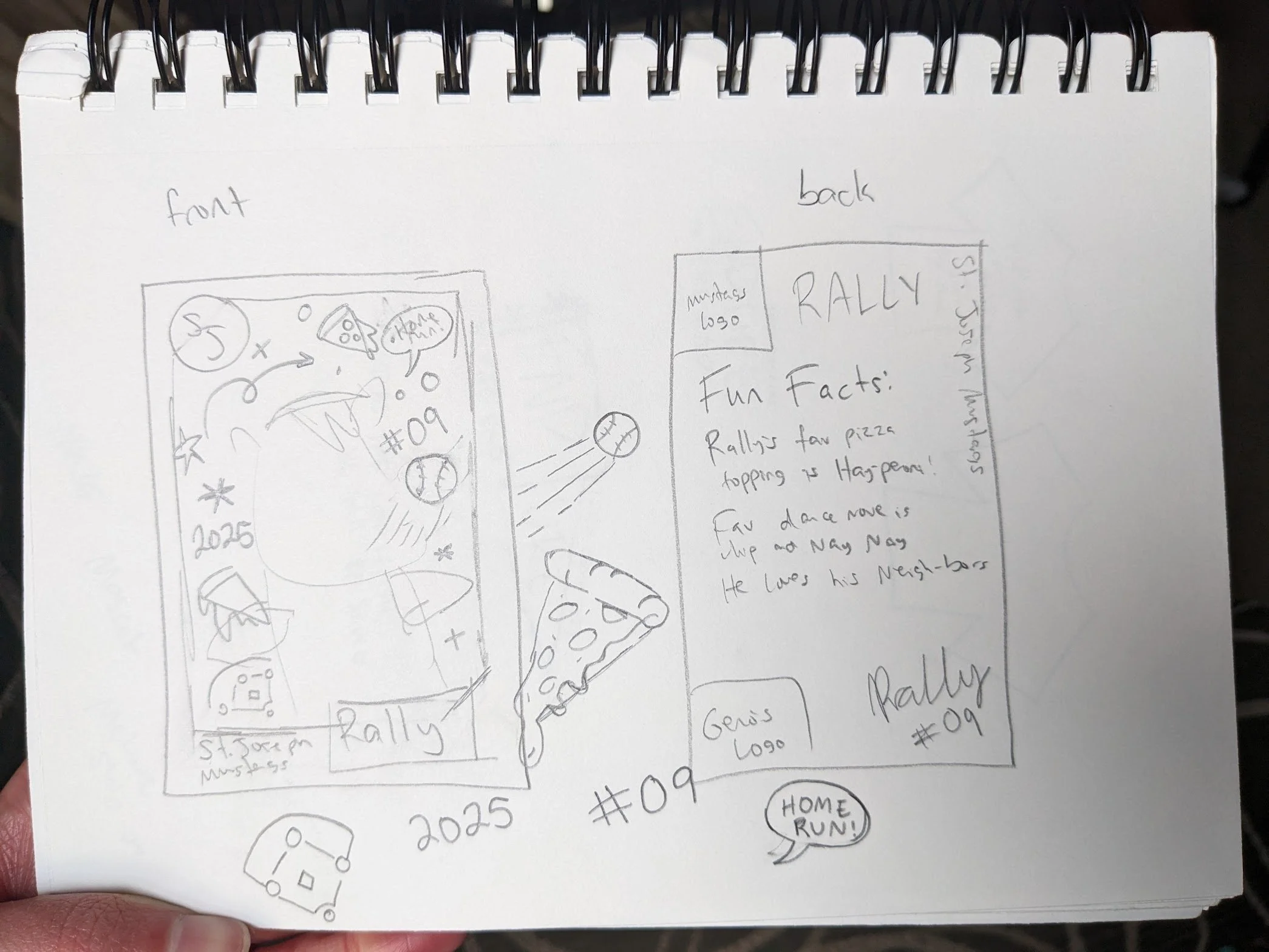 Baseball card sketching process