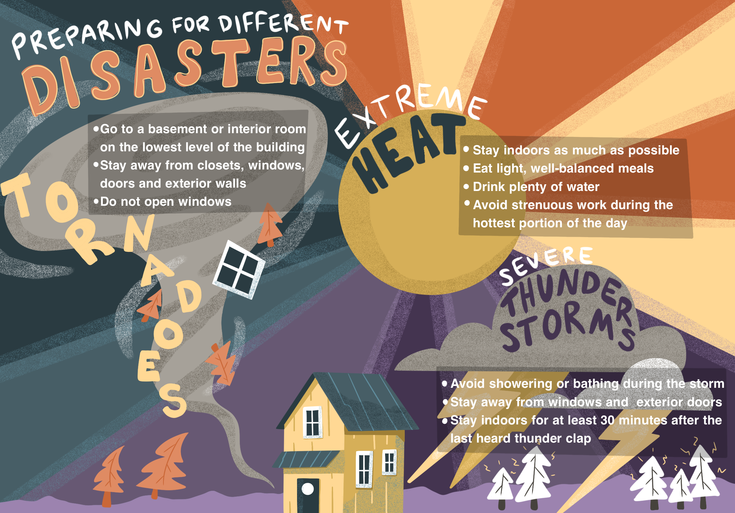 Northwest Missourian Infographic 2025