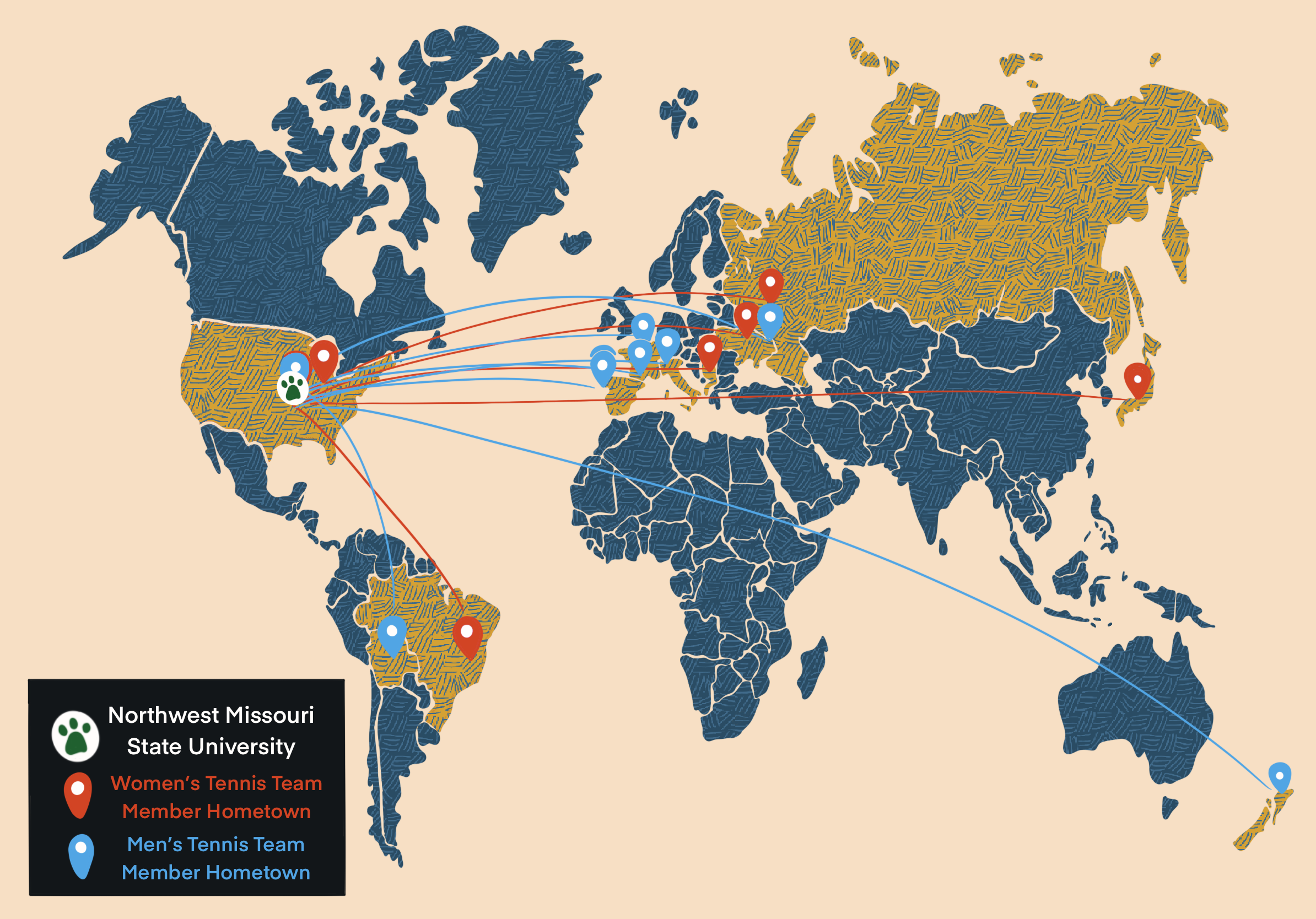 Northwest Missourian Infographic 2025