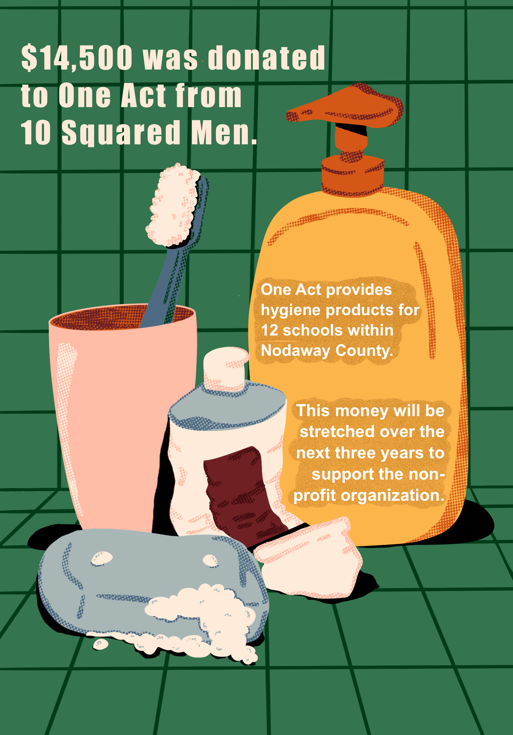 Northwest Missourian Infographic 2025