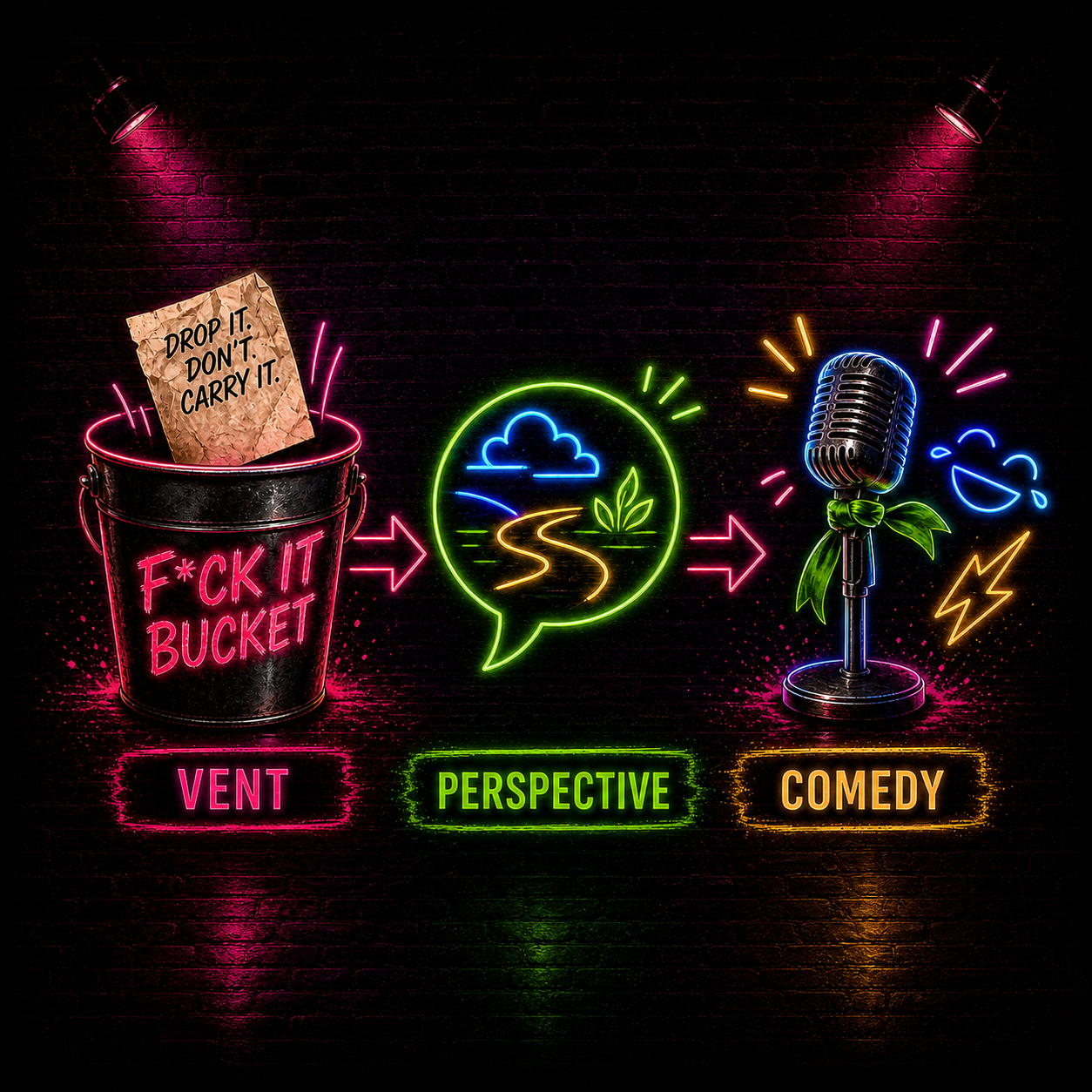 Vent Session process: submit a vent, gain perspective, and turn it into comedy
