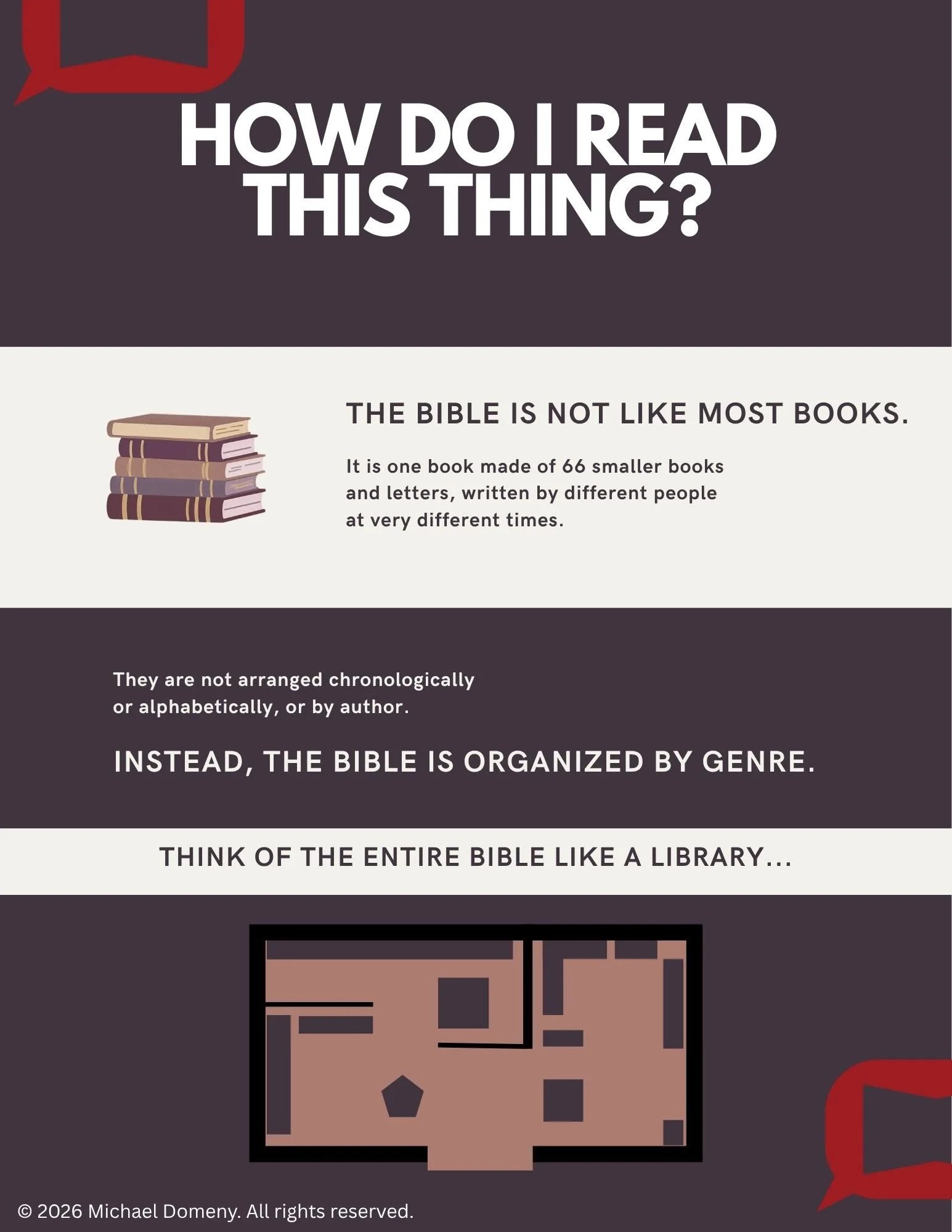 Understanding the Bible Genres (1).jpg