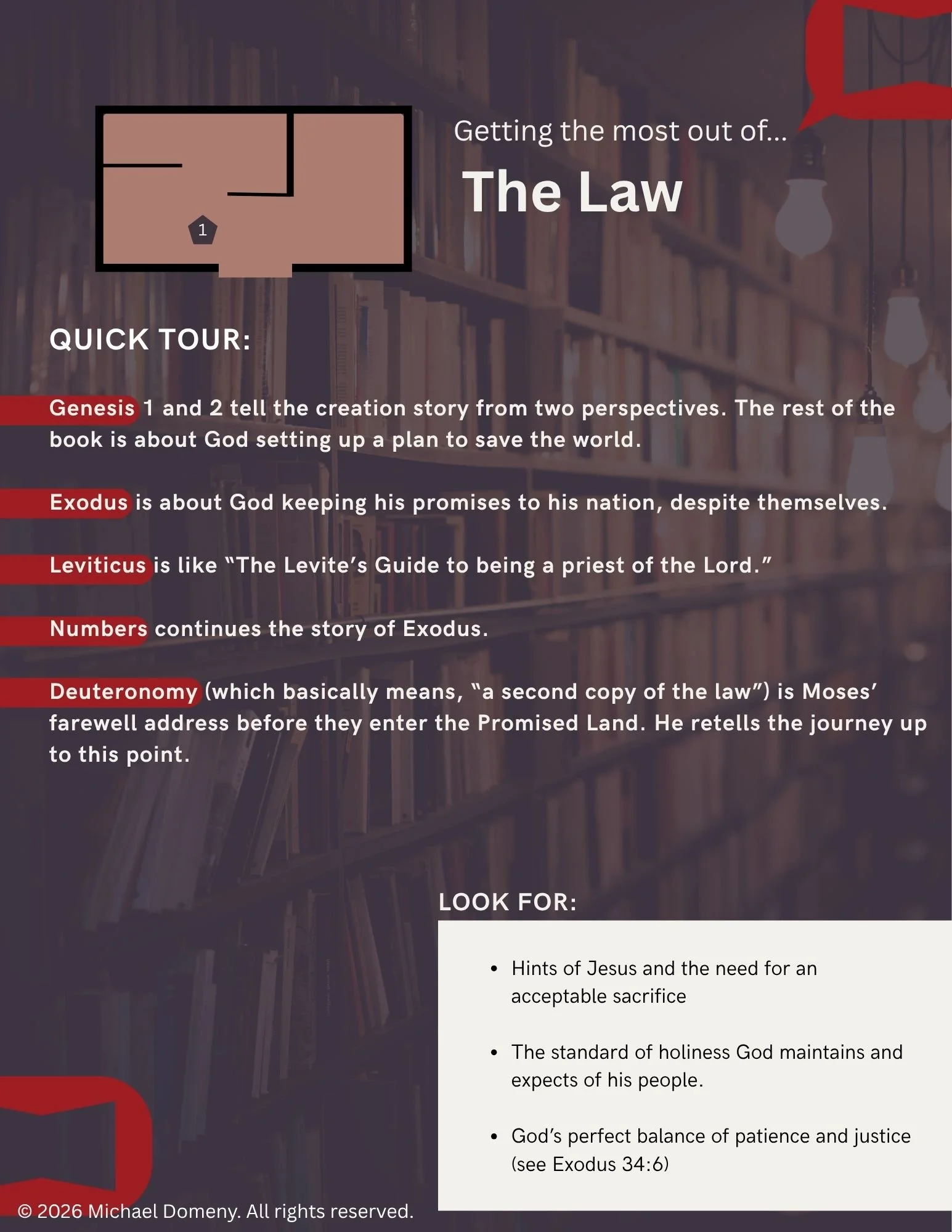 Understanding the Bible Genres (2).jpg