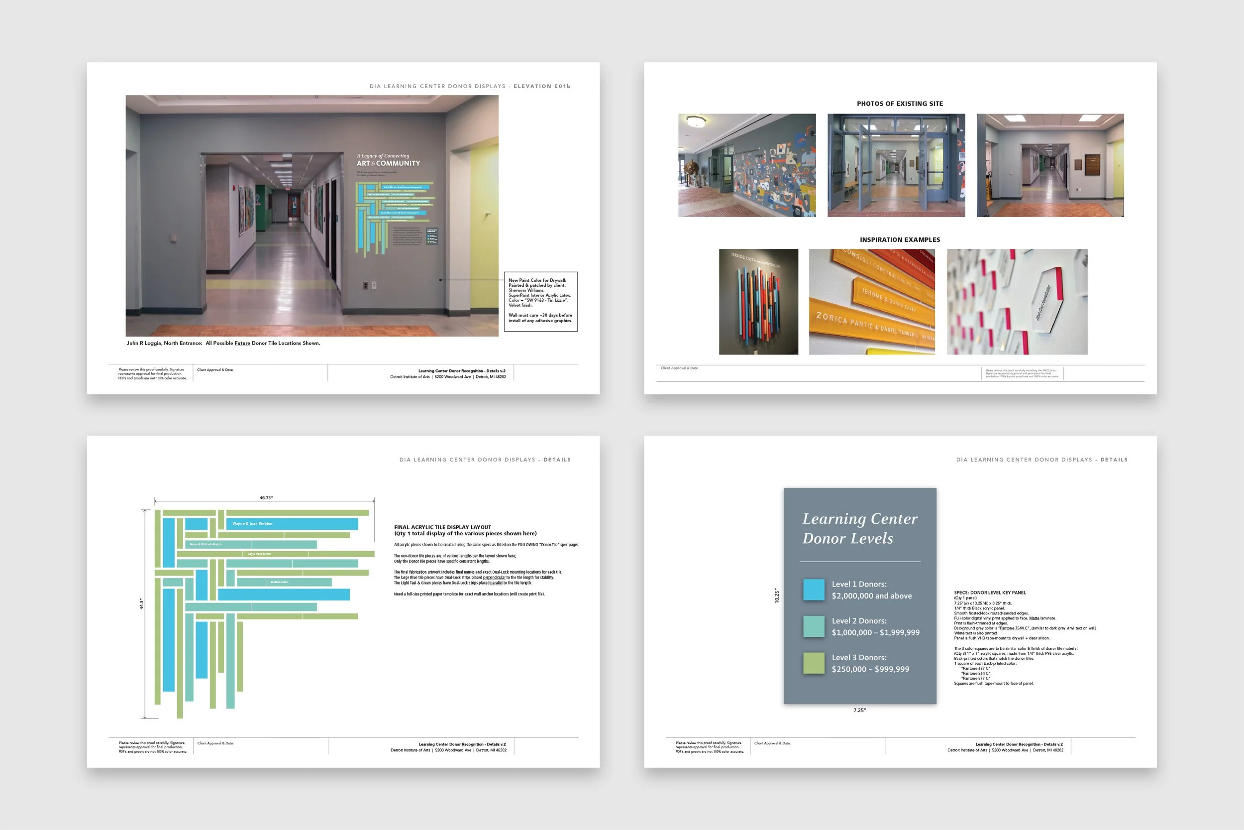 0 DIA LC Donor 3000x2000 Process Sheets01.jpg