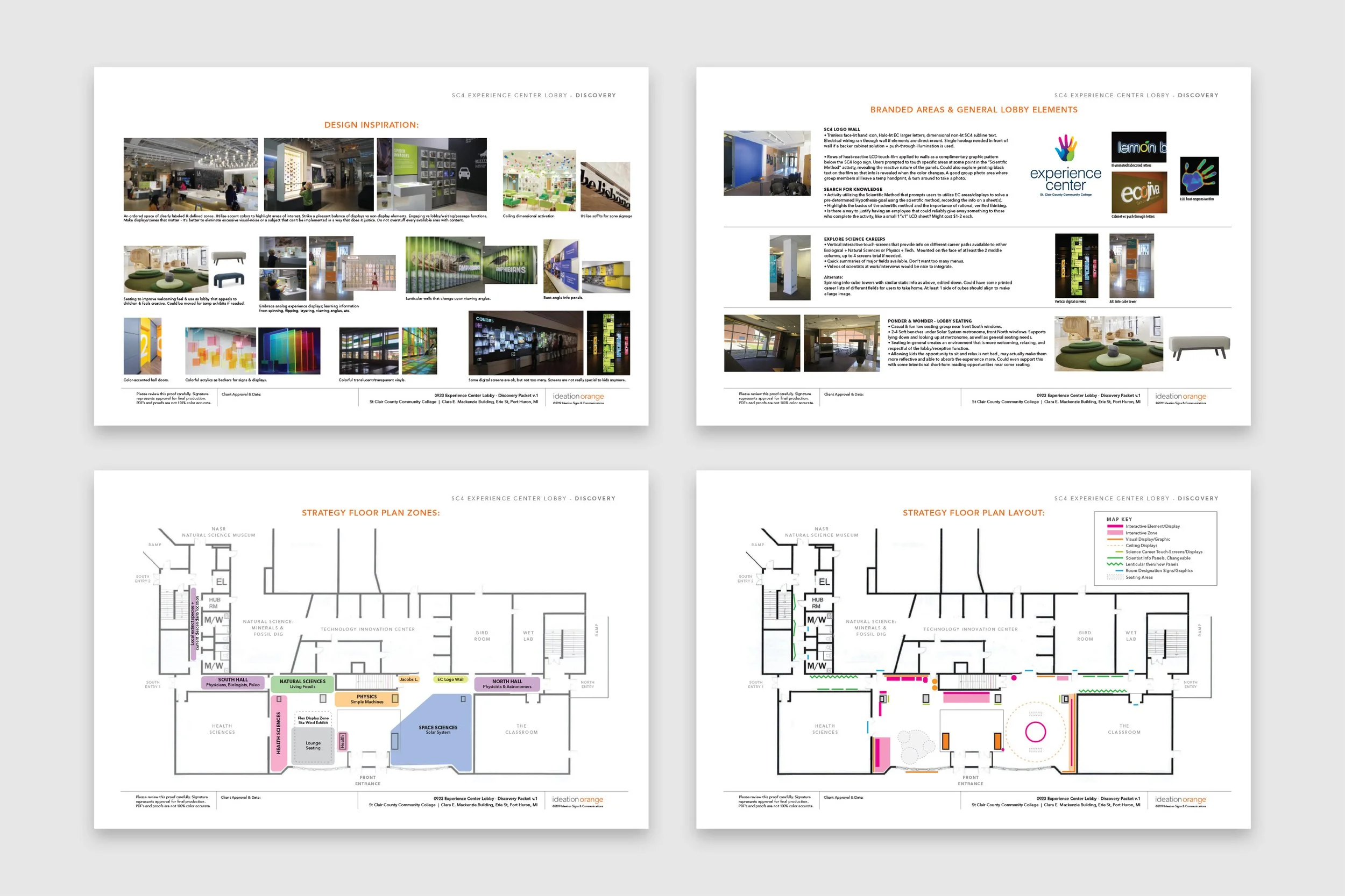 0 SC4 ExpC 3000x2000 Process Sheets01.jpg