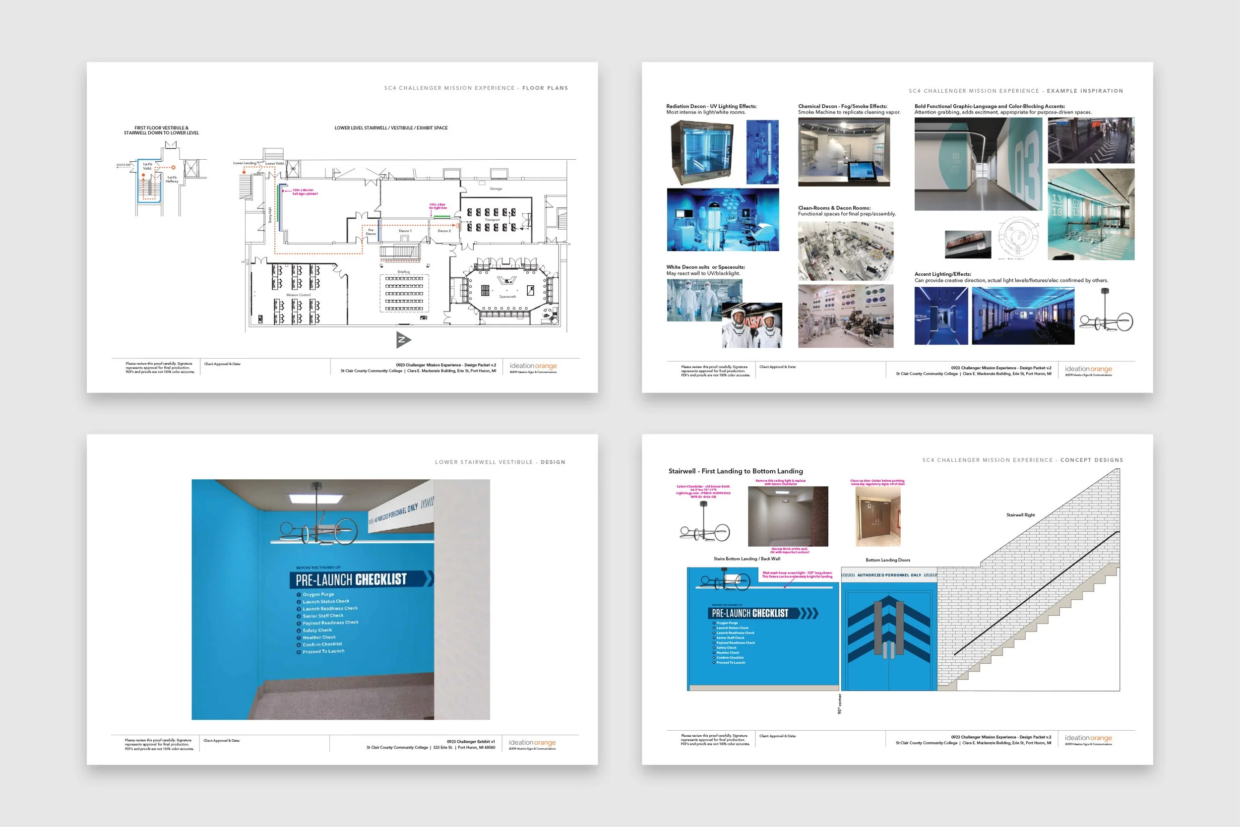0 SC4 Challenger 3000x2000 Process Sheets01.jpg