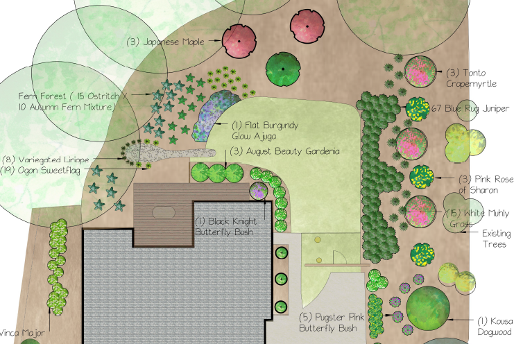 Full Yard Landscape Design