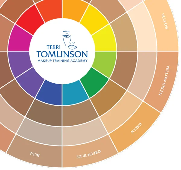TerriTomlinsonFleshToneColorWheelRorringBeauty.webp
