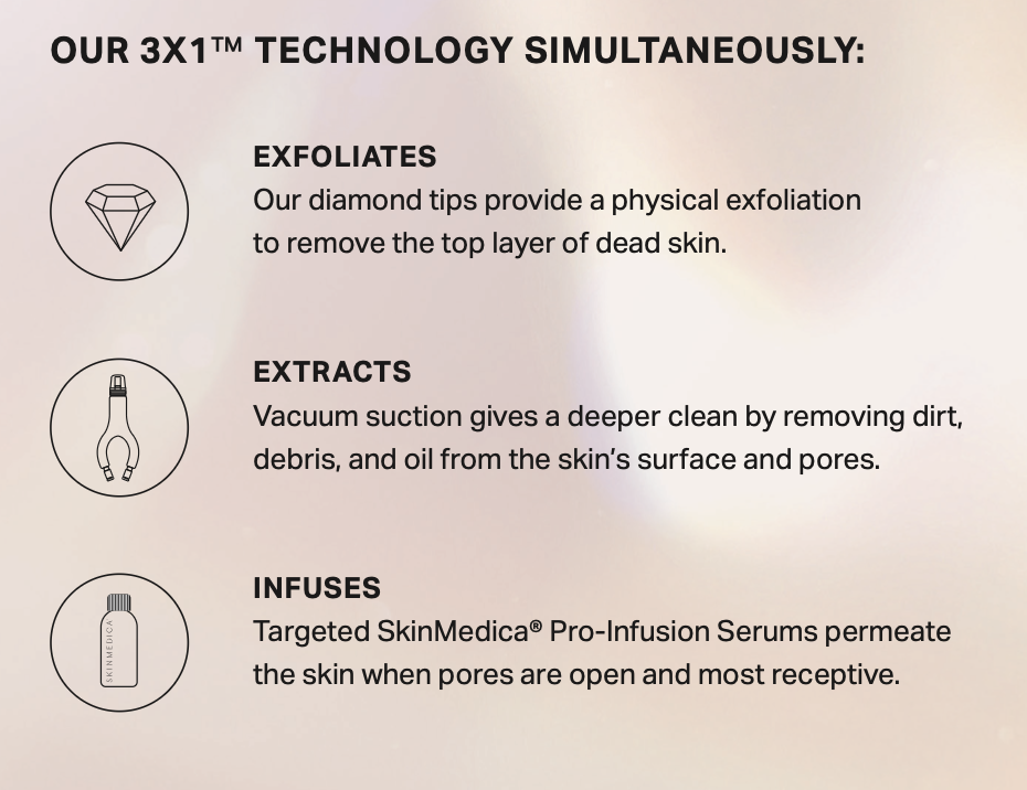 Diamond Glow Information & Benefits