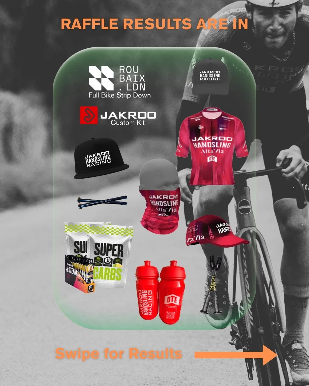 The raffle draw is complete!

First off - thank you to everyone who entered, shared, subscribed, commented, donated, and supported the team over the past couple of weeks. The response has honestly been incredible.

After everything that happened, you
