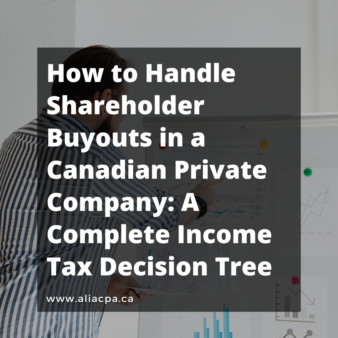 How to Handle Shareholder Buyouts in a Canadian Private Company: A Complete Income Tax Decision Tree