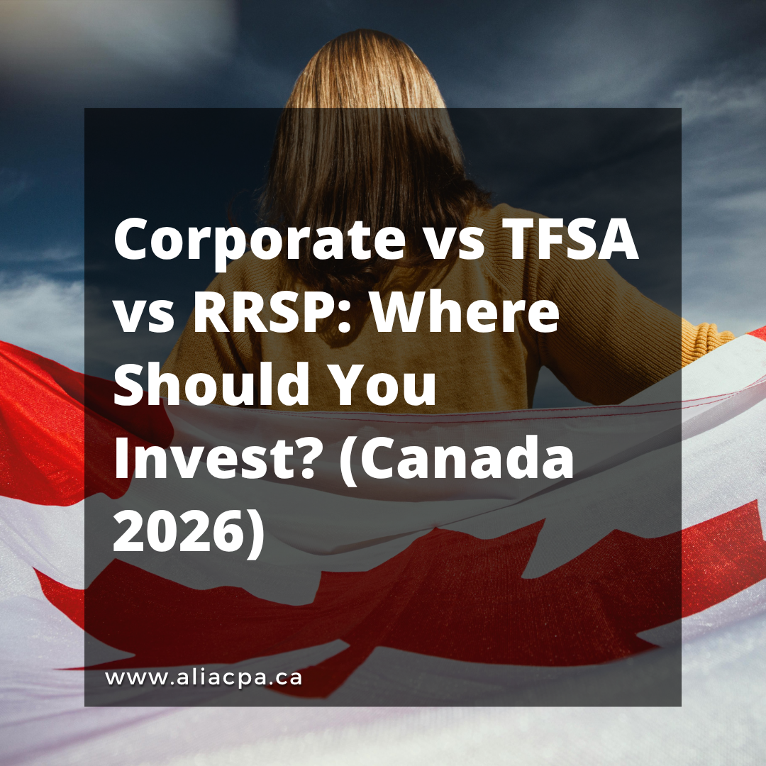 Should You Invest Through Your Corporation or Personally? (Canada 2026 Guide)