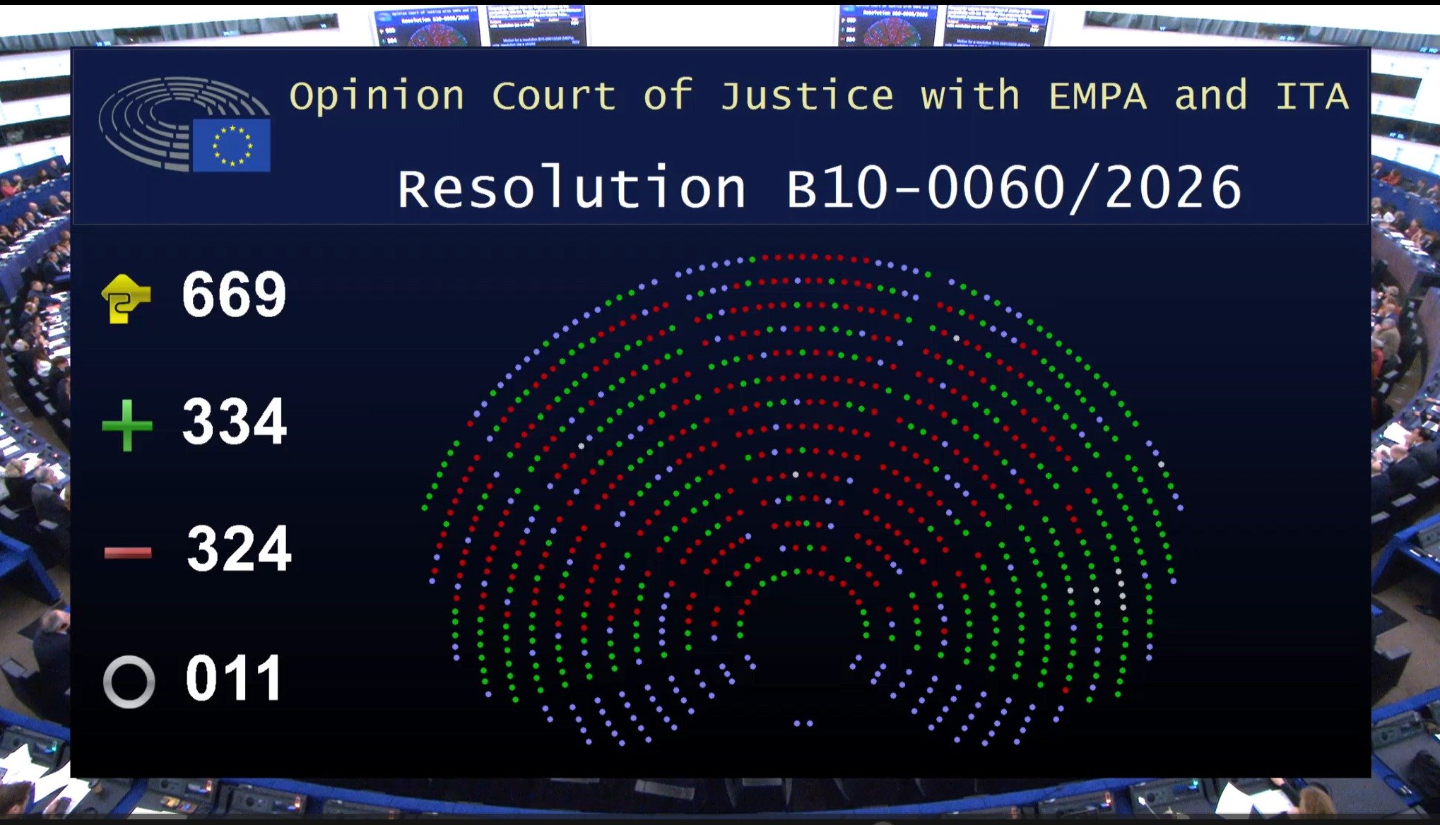 The Mercosur Deal: A Direct Threat to European Farmers and Democratic Accountability