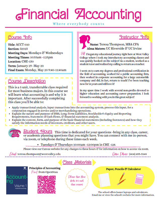 Pg 1 Barbie-Themed Syllabus