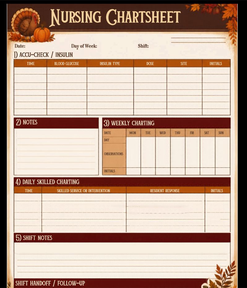 November Nursing Chart Sheet — Thanksgiving Edition
