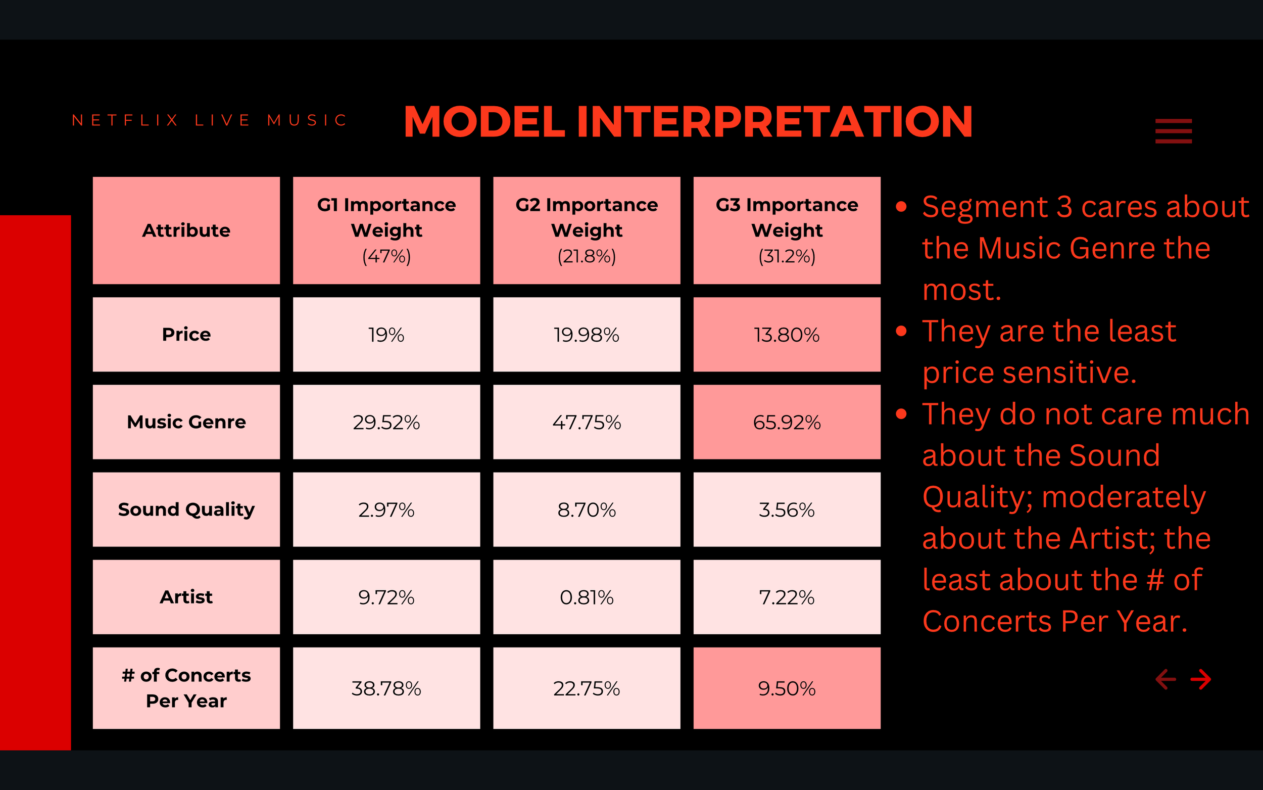 Screenshot 2025-12-09 at 15.44.08.png