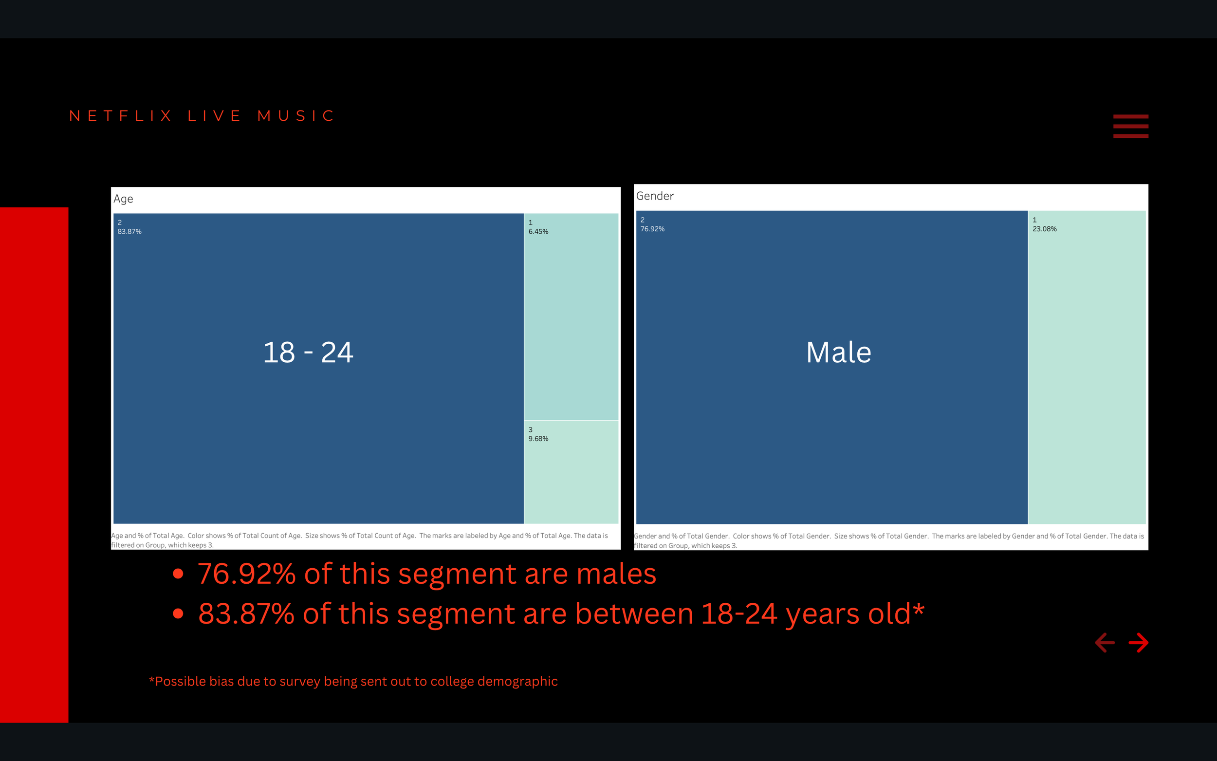 Screenshot 2025-12-09 at 15.44.14.png